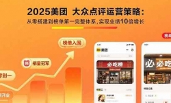 15602ڣ2025 ڵӪ:񵥵һϵ,ʵҵ10